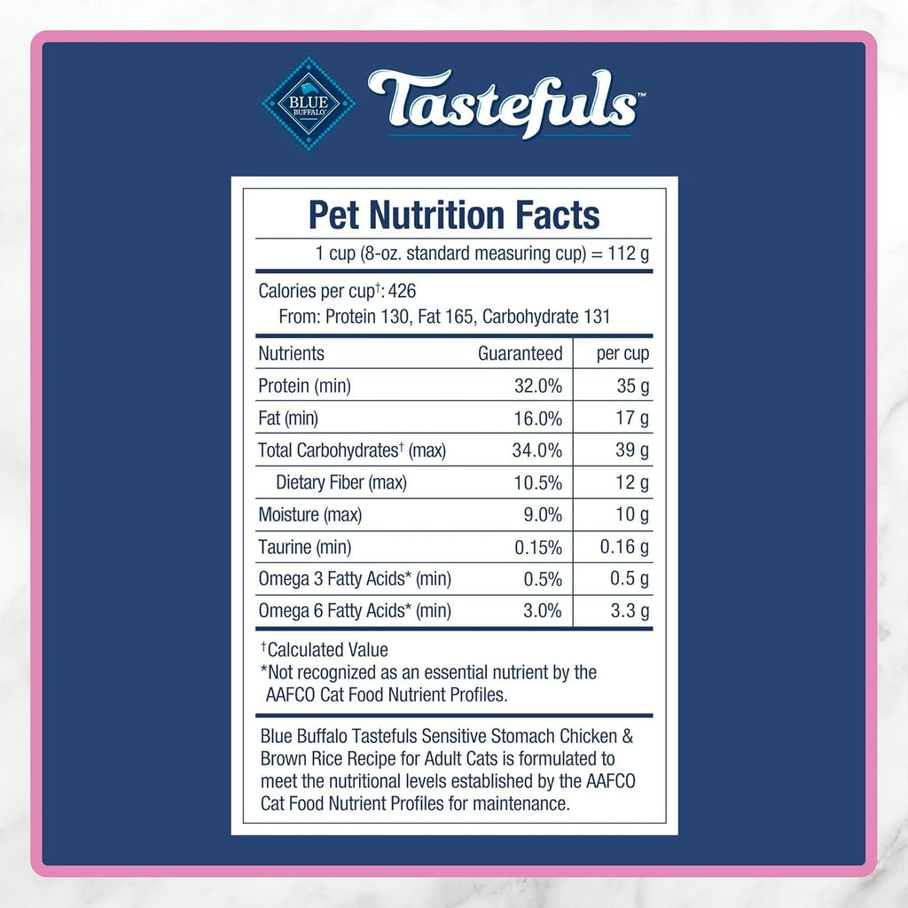 Sensitive Stomach Natural Adult Dry Cat Food, Chicken & Brown Rice